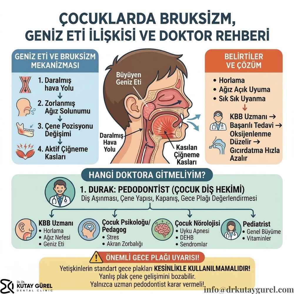 çocuklarda uyurken diş gıcırdatma neden olur