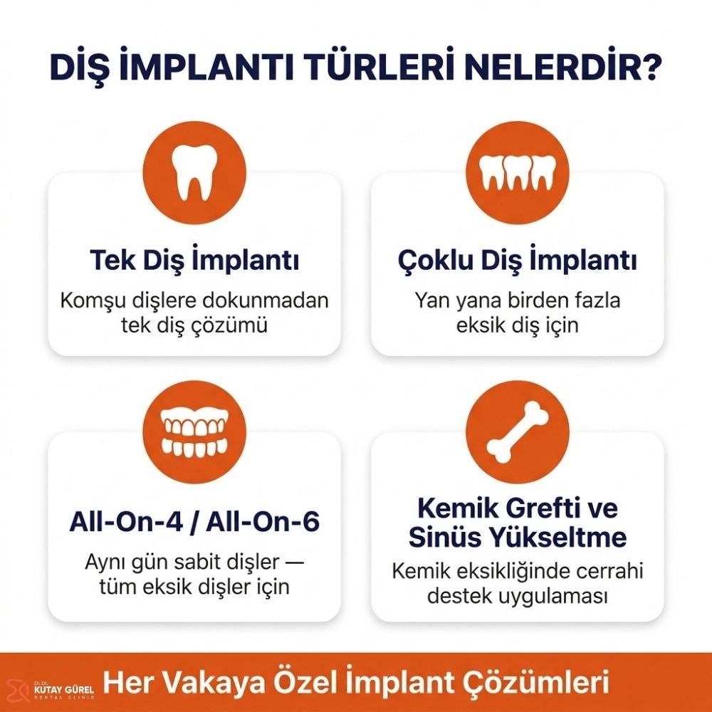 vidalı diş karşıyaka