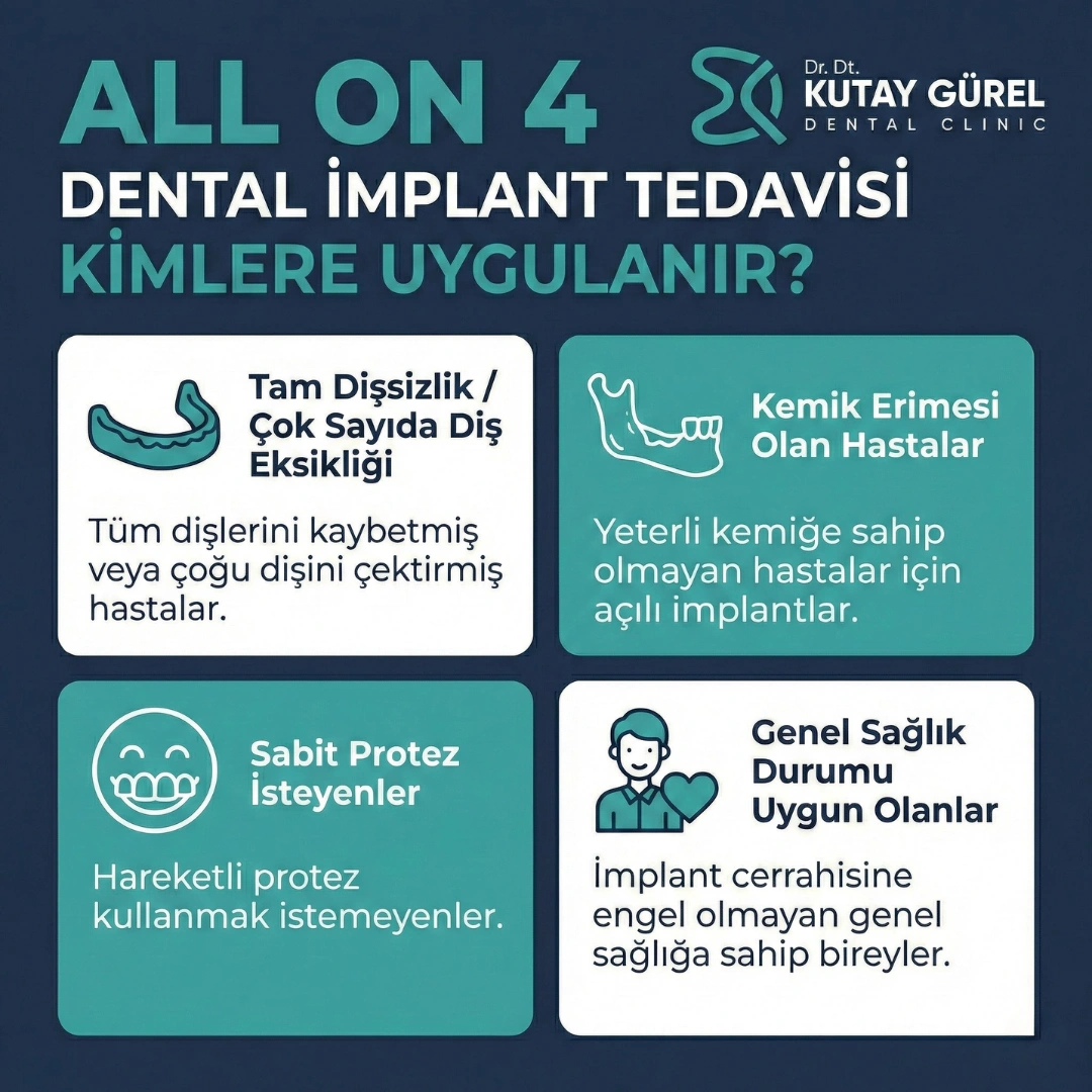 izmir karşıyaka implant tedavisi