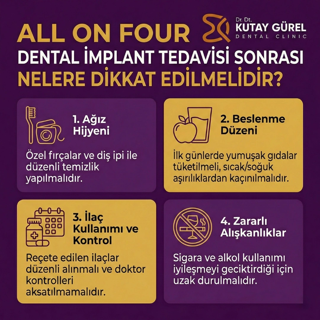  All-on-Four Dental İmplant Tedavi Fiyatları