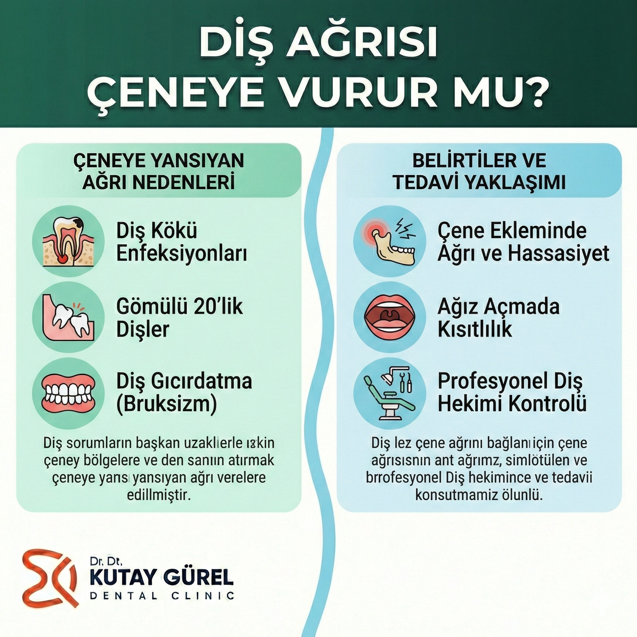 diş ağrısı nerelere vurur