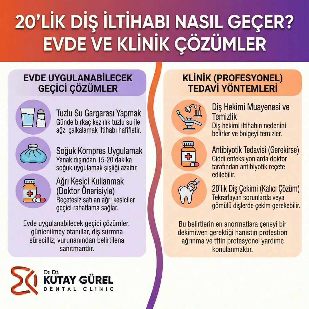 20 lik şişmesi nasıl geçer