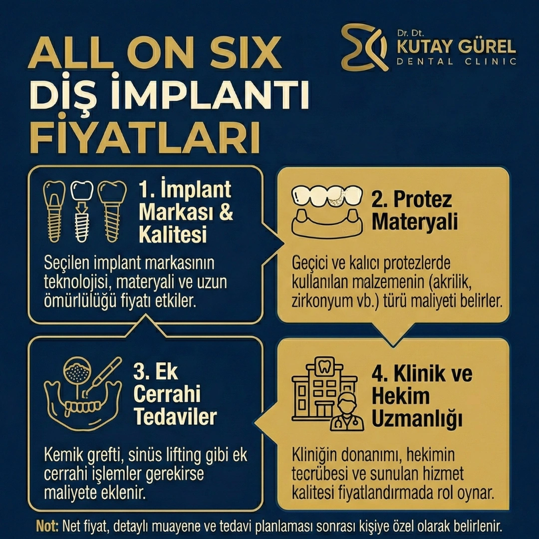 demirköprü diş hastanesi implant fiyatları
