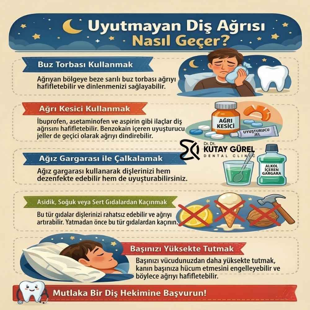 Diş ağrısını en çabuk ne keser