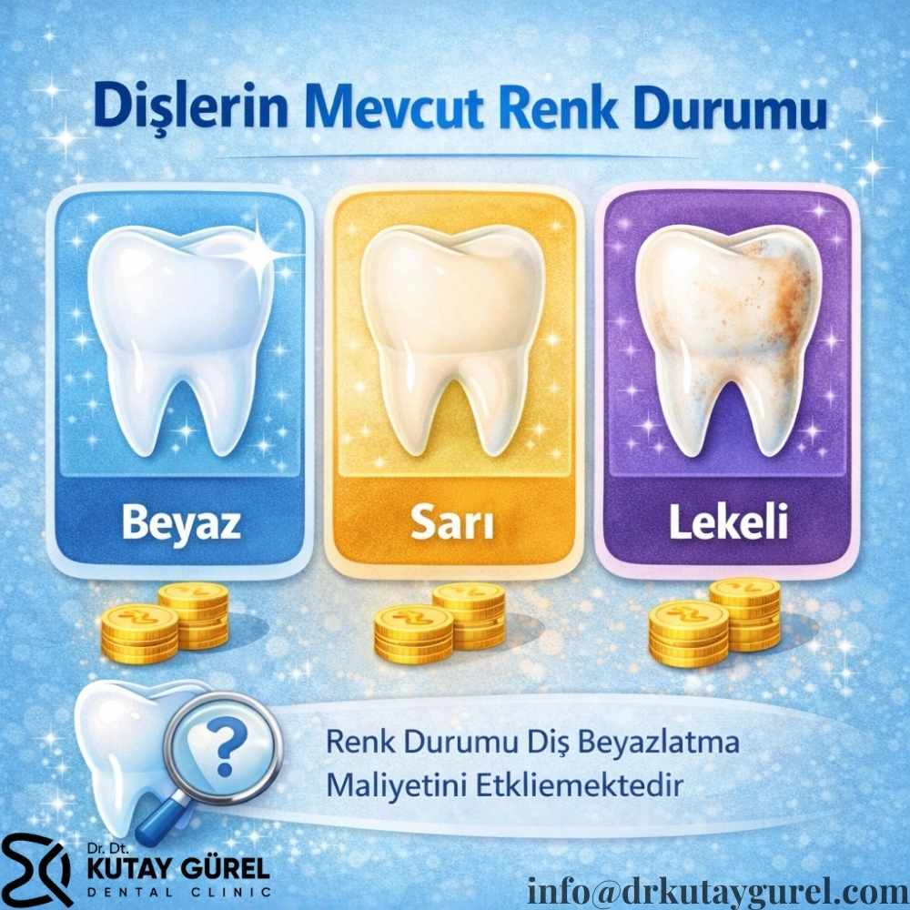 İzmir'de diş beyazlatma fiyatları ne kadar