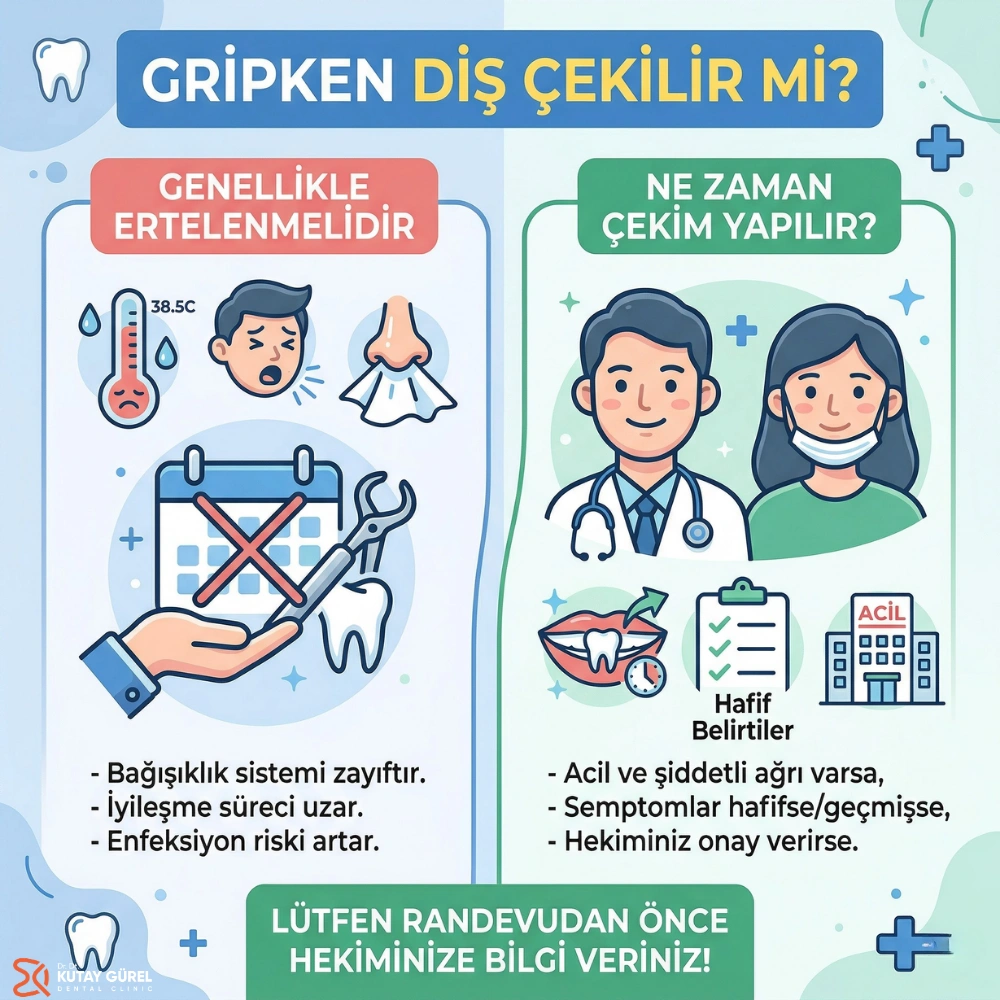 gripken diş dolgusu yapılır mı