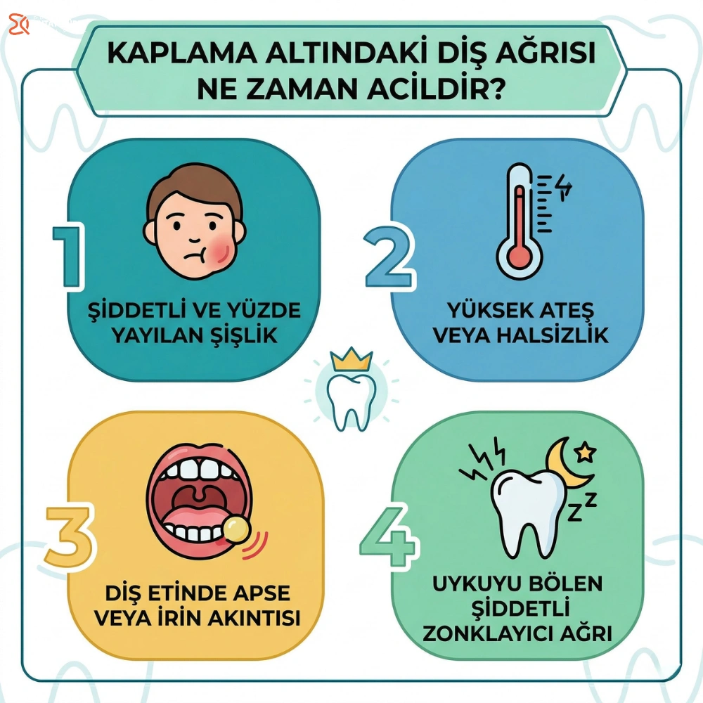 kaplama altındaki dişin iltihaplanması nasıl geçer