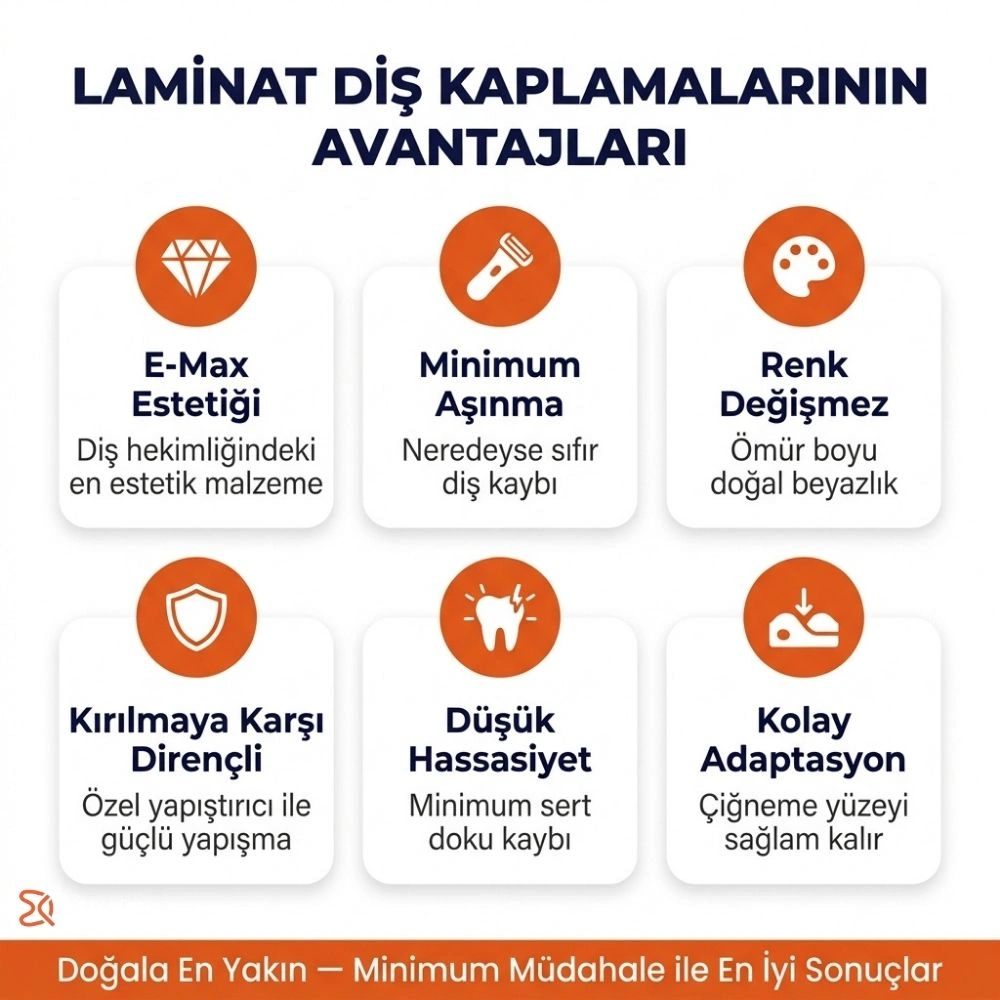 bayraklı lamine diş