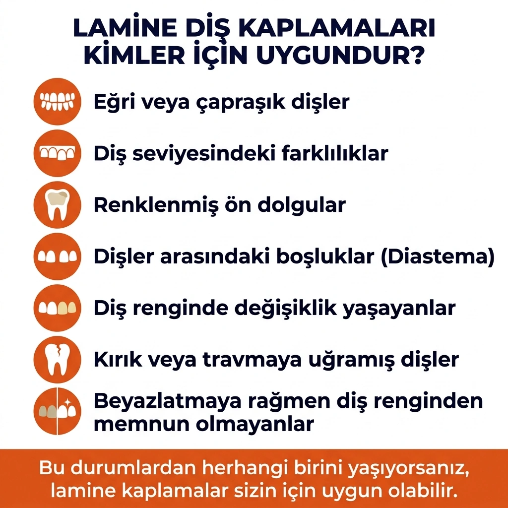 lamine diş çiğli