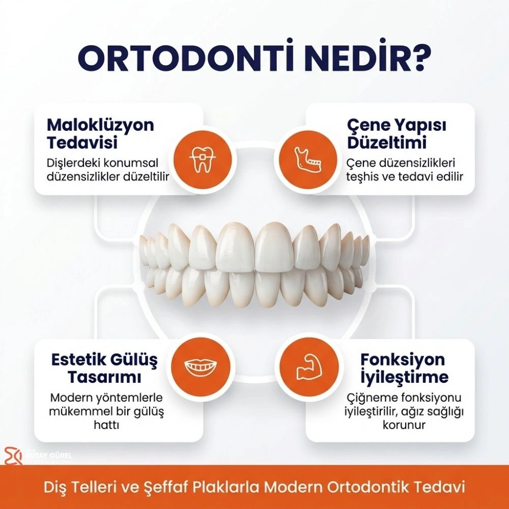 izmir çocuk ortodonti