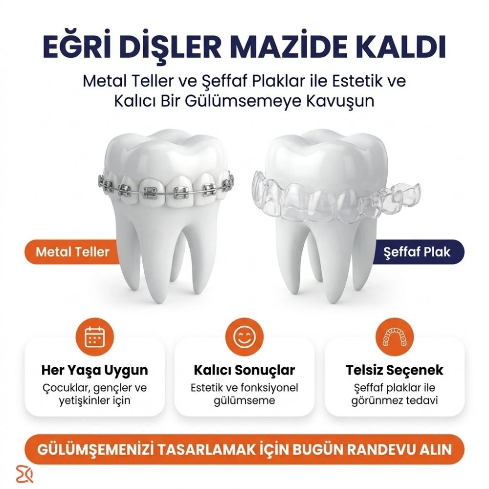 izmir ortodonti çene genişletme aparatı