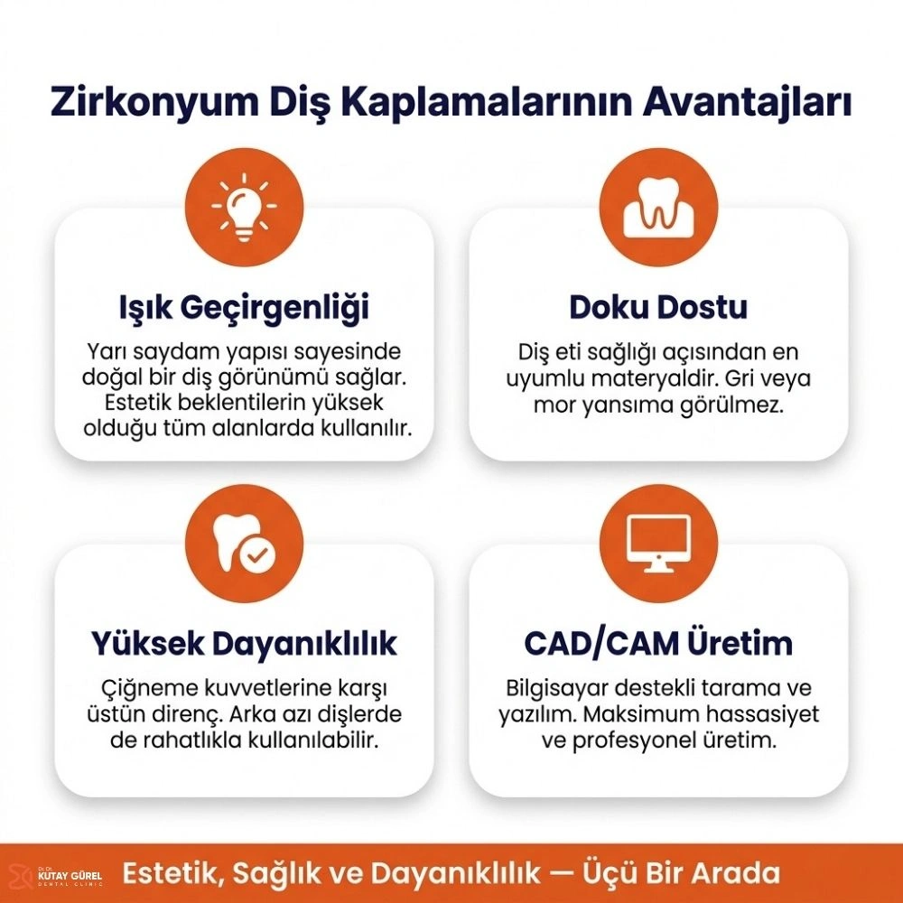 karşıyaka zirkonyum diş