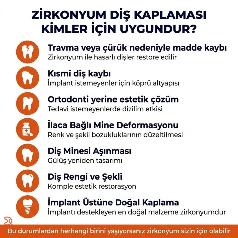 çiğli porselen diş
